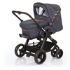ABC-Design Turbo 6S Rainbow ABC-Design Turbo 6S Rainbow