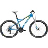 Bulls Sharptail 1 Disc 27,5 Zoll RH 51cm blau 2015 Bulls Sharptail 1 Disc 27,5 Zoll RH 51cm blau 2015