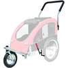 Trixie Umbausatz zum Jogger (12817) Trixie Umbausatz zum Jogger (12817)