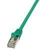 Logilink CP1075S F/UTP Patchkabel Kat.5e grün - 5,00m Logilink CP1075S F/UTP Patchkabel Kat.5e grün - 5,00m